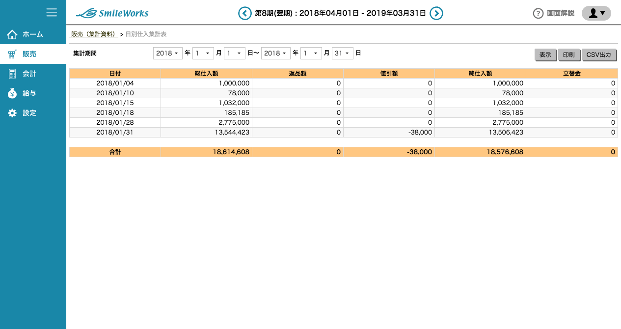 日別仕入集計表