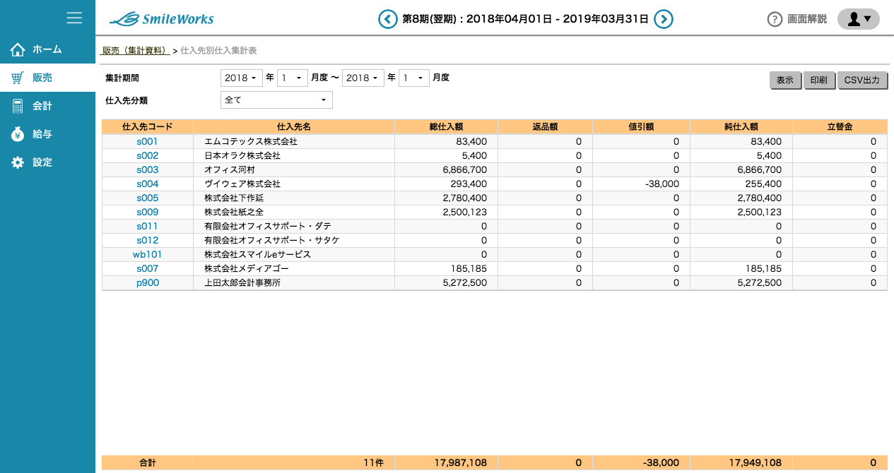 仕入先別仕入集計表