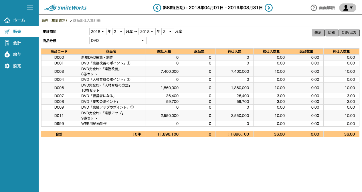 商品別仕入集計表