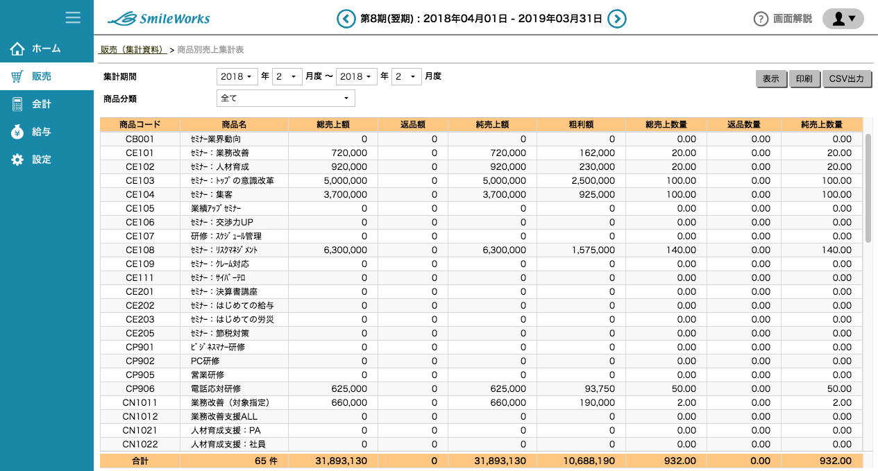 商品別売上集計表