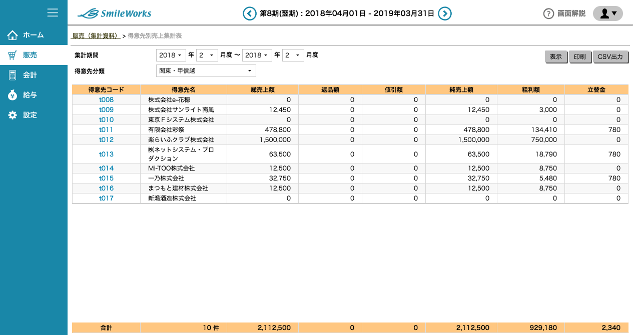 得意先別売上集計表