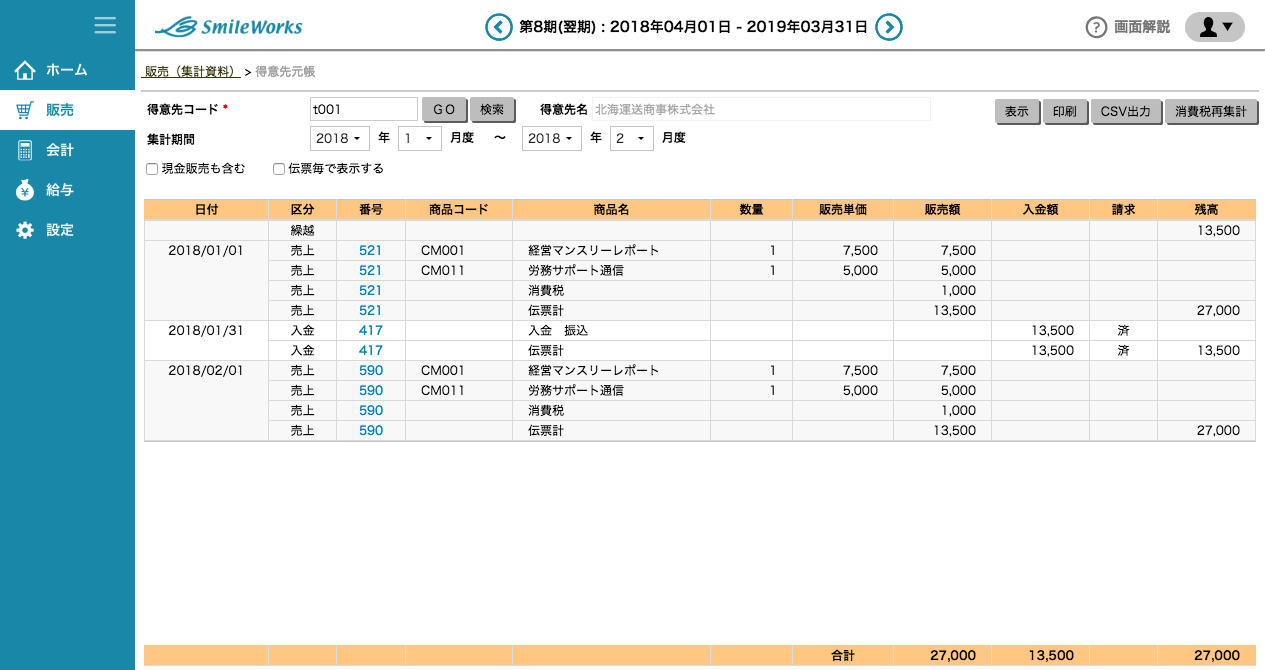 元帳 集計表 元帳の機能 クラウドerp 統合基幹業務システム スマイルワークス