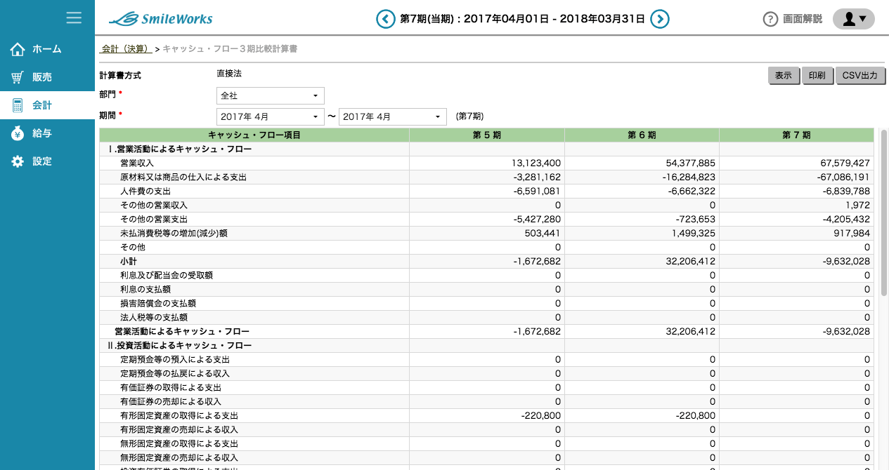 CF3期比較計算書