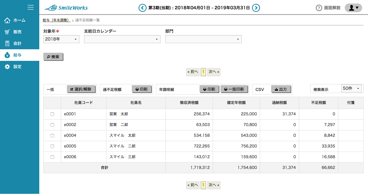 過不足税額一覧