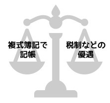 複式簿記での記帳か、税制などの優遇か