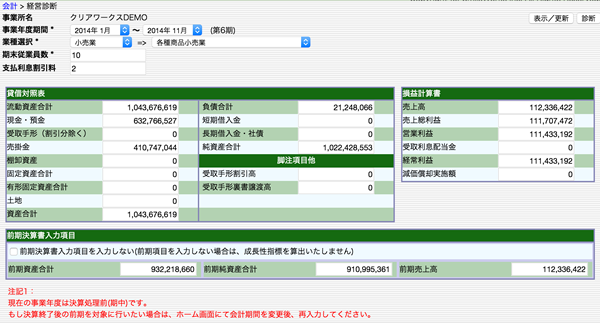 経営診断機能
