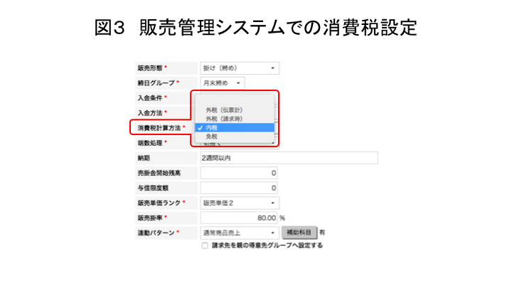 外税、内税？　販売管理システムで設定しておこう