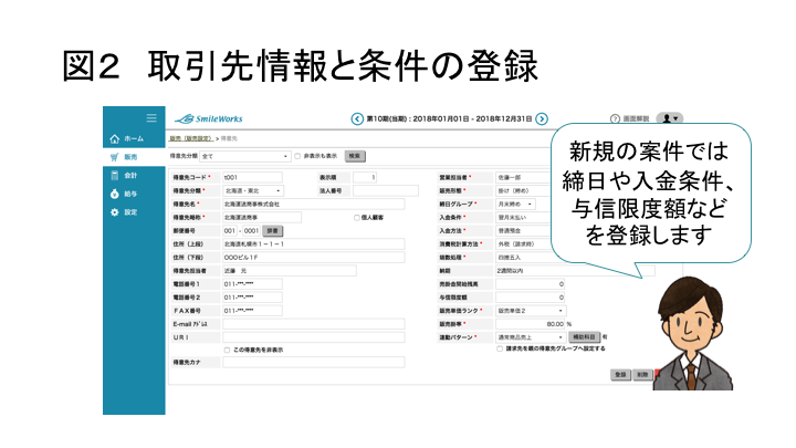 図2 取引先情報と条件の登録