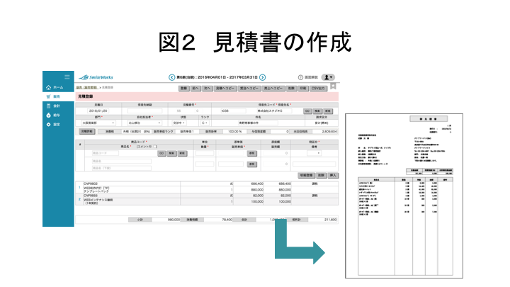 図2 見積書の作成