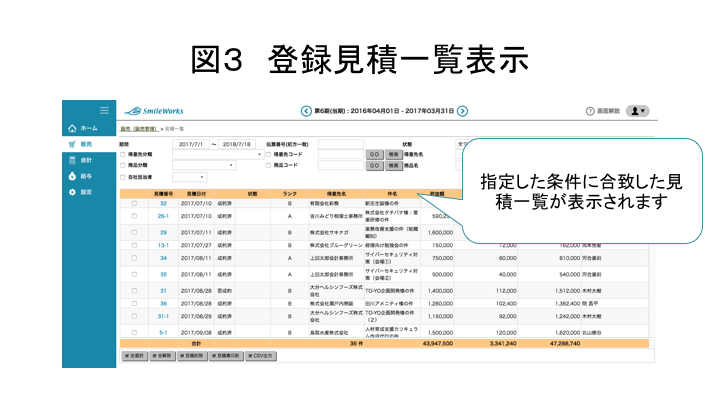 図3 登録見積一覧表示