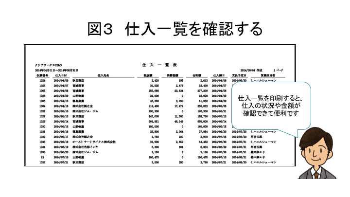 図2  仕入れ一覧を確認する