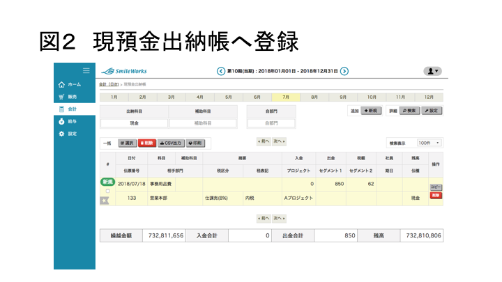 図2 現預金出納帳へ登録