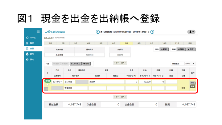 図1 現金の出勤を出納帳へ登録