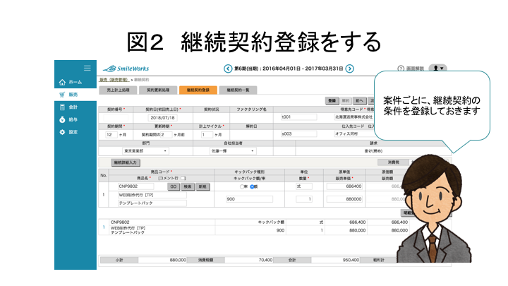 図2  返品を登録する