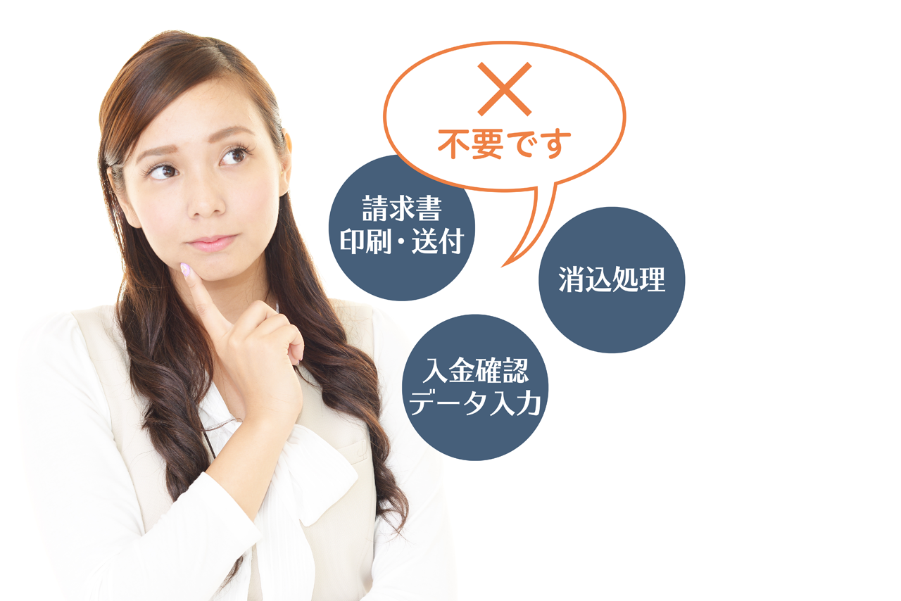 自動請求・入金消込イメージ