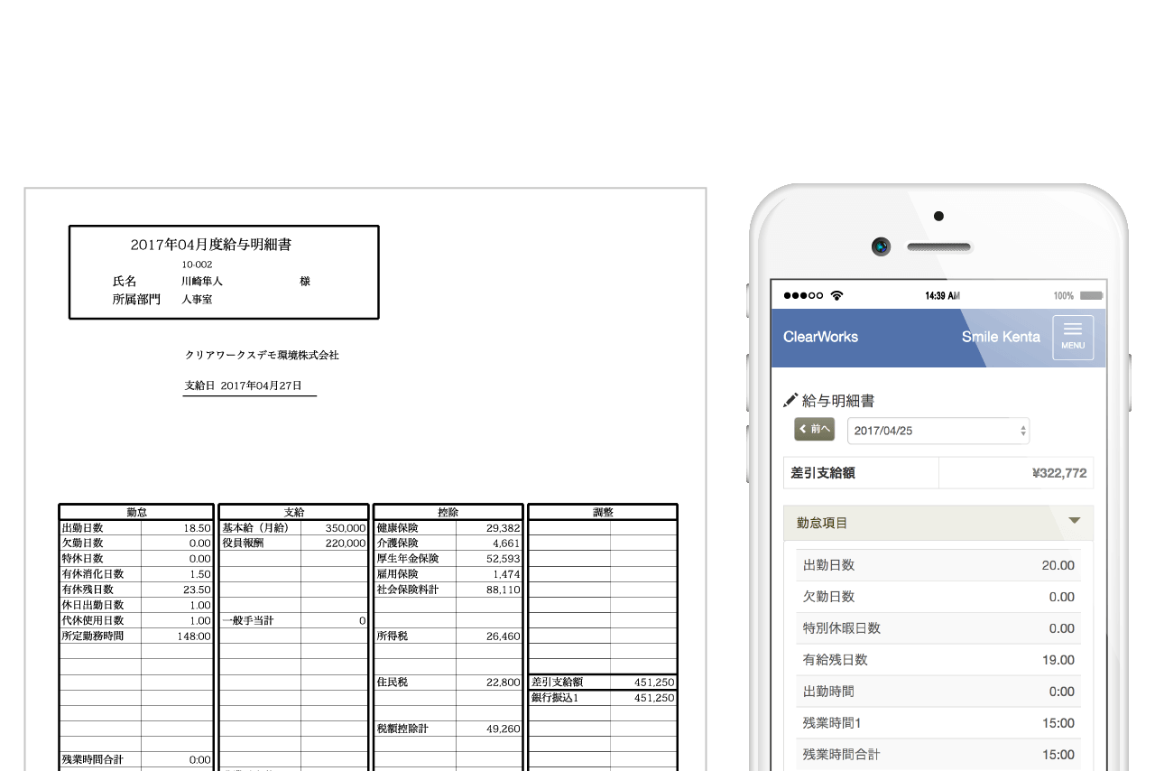 給与・賞与・源泉徴収票