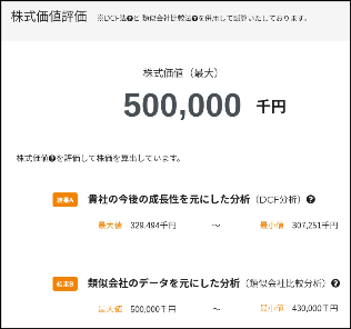 step3