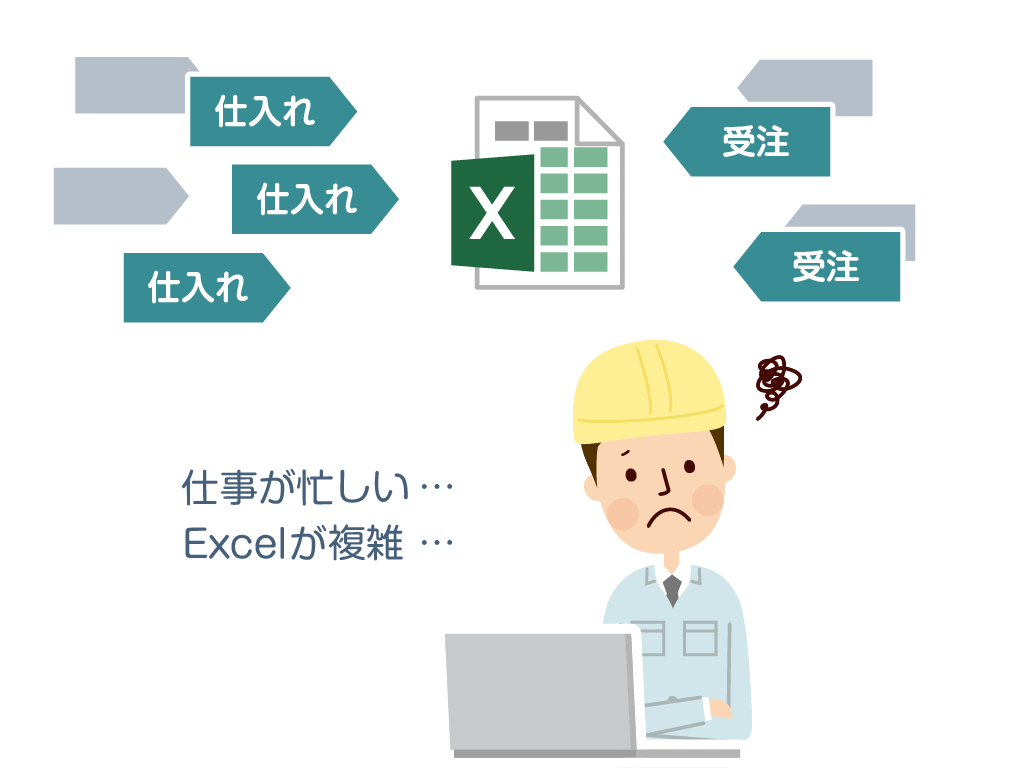 お悩み02 案件ごとの収支管理・予実管理ができない