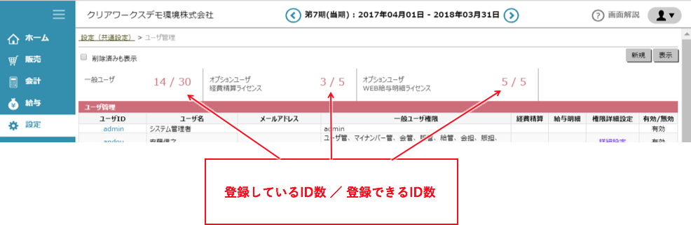 登録できるユーザＩＤ数