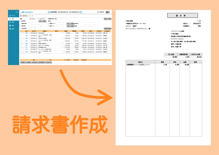 見積から売上、請求書作成