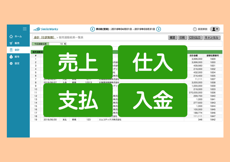 支払登録から会計へ