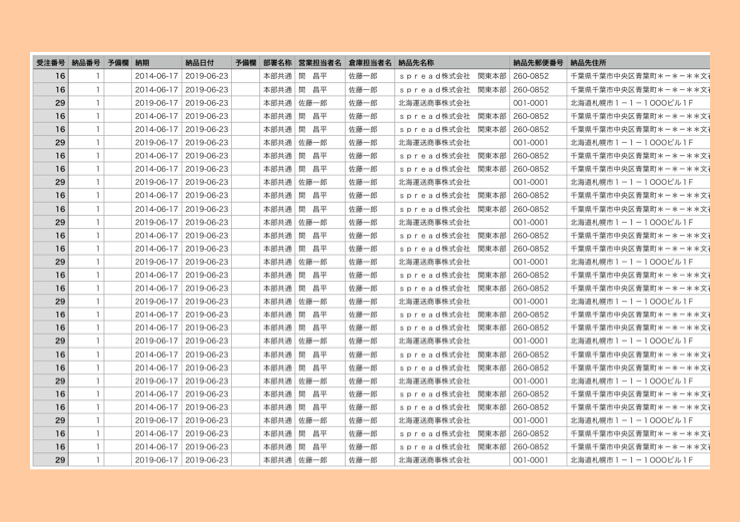 納品指示一覧のエクスポート