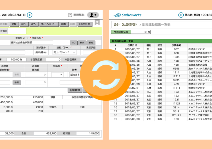 売上と会計の連動