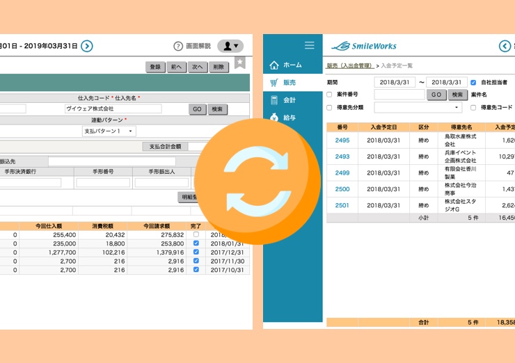 財務会計ソフトへの連動で、簡単に会計仕訳