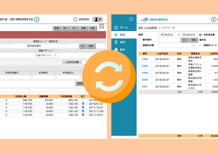 財務会計ソフトへの連動で、簡単に会計仕訳