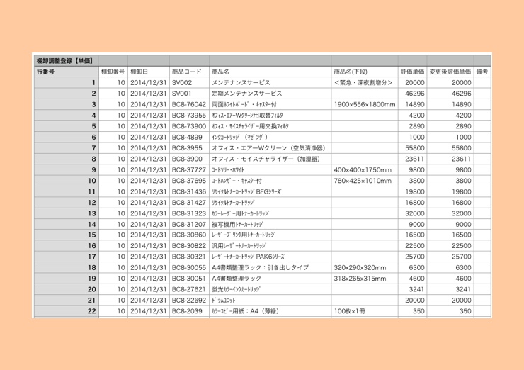 棚卸調整登録(単価)のCSVエクスポート