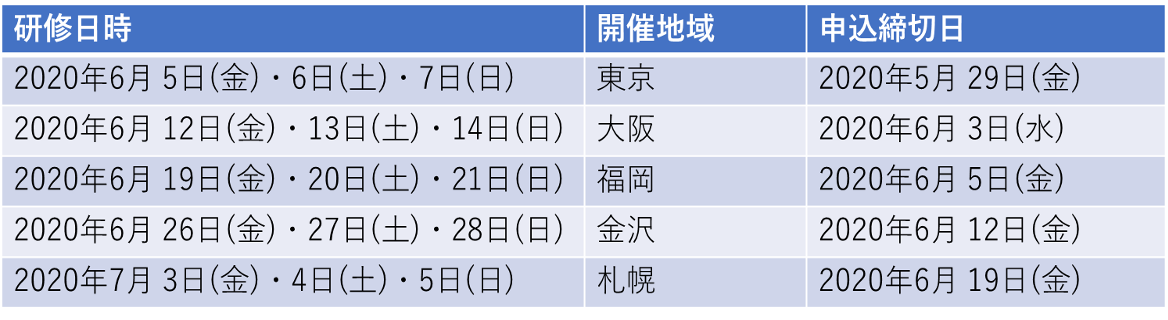 導入支援パートナー制度