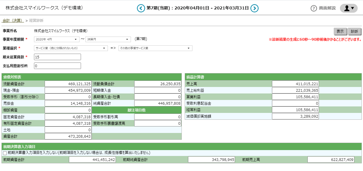 経営診断機能