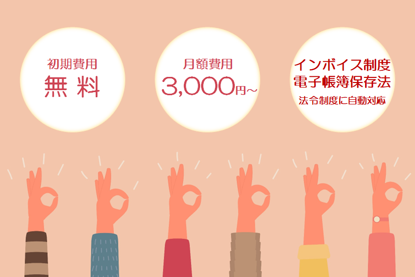 クラウドERP「スマイルワークス」のインボイス特別プラン!