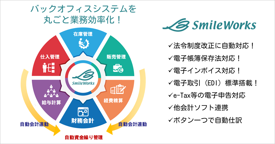 クラウドERP「SmileWorks」機能概要図