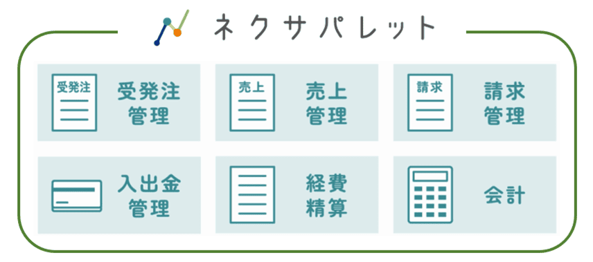 商工中金「ネクサパレット」サービス概要図
