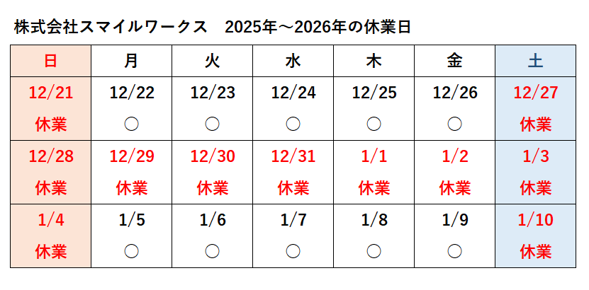スマイルワークス年末年始休業2025-2026