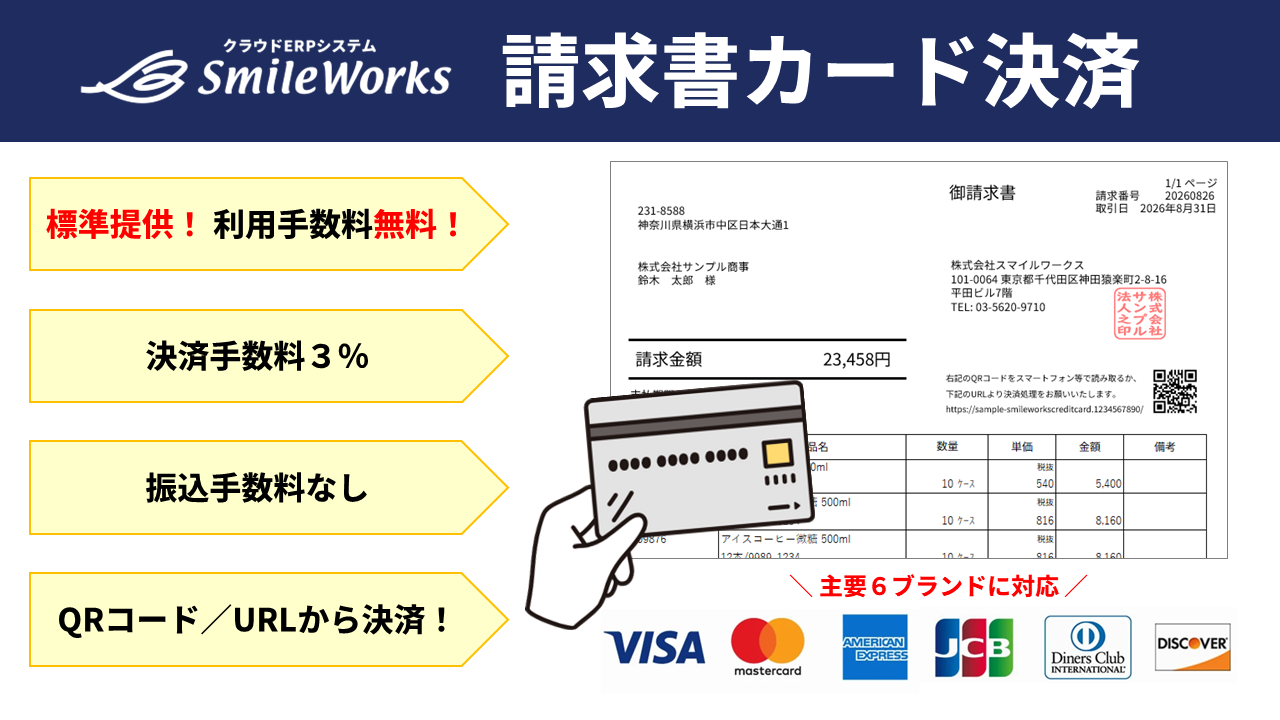 SmileWorksの請求書カード決済サービス概要図