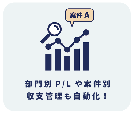 案件別収支管理